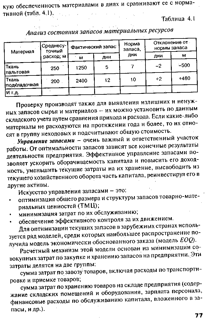 Реферат: Технические приемы (АХД)